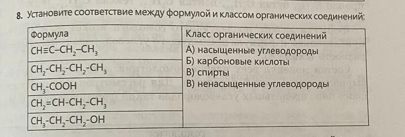 Установите соответствие формула 1 naoh. Установите соответствие между формулой и классом соединения. Установите соответствие между формулой вещества и классом. Устанвите соответствие классорганич соединений. Установите соответствие между классом вещества и формулой вещества.