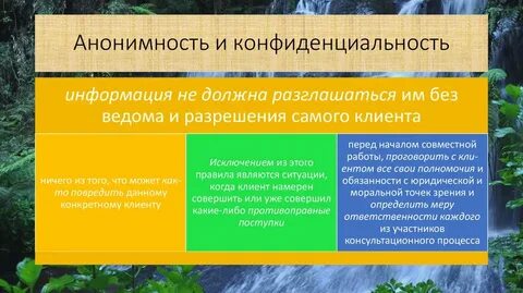 Анонимность произведений ярко выраженный коммерческий характер коллективность