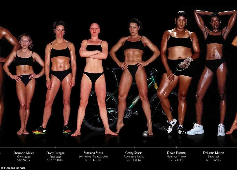 Body style width