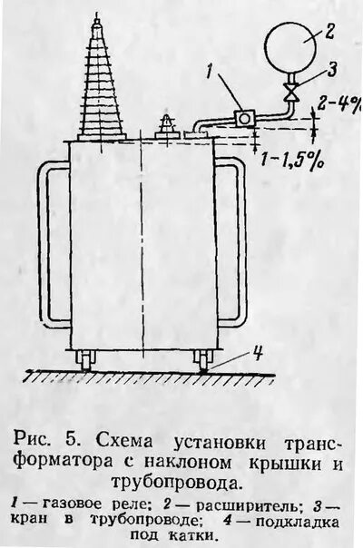 Реле силовых трансформаторов. Газовое реле рпн трансформатора. газовая защита рпн трансформатора. газовое реле трансформатора 10 кв. реле защита трансформатора.
