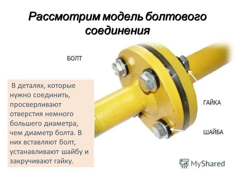 Соединение болт гайка шайба