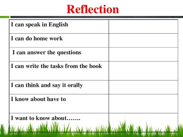 Reflection на уроке английского. Рефлексия на уроке английского языка. Рефлексия на английском языке. Рефлексия на английском языке 5 класс. I always to ask at the lessons