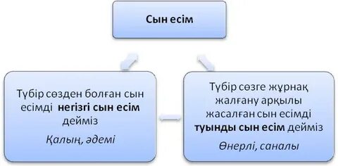 Zgvaltuvannya видео секс