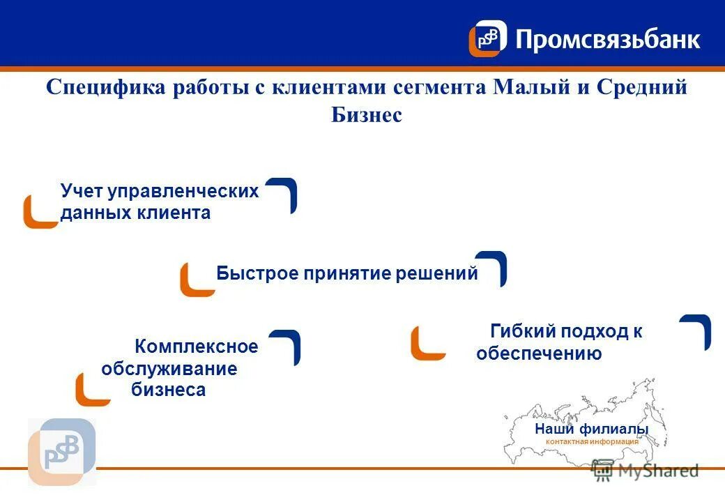 особенности работы с картой