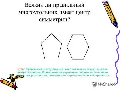 Оси симметрии многоугольников
