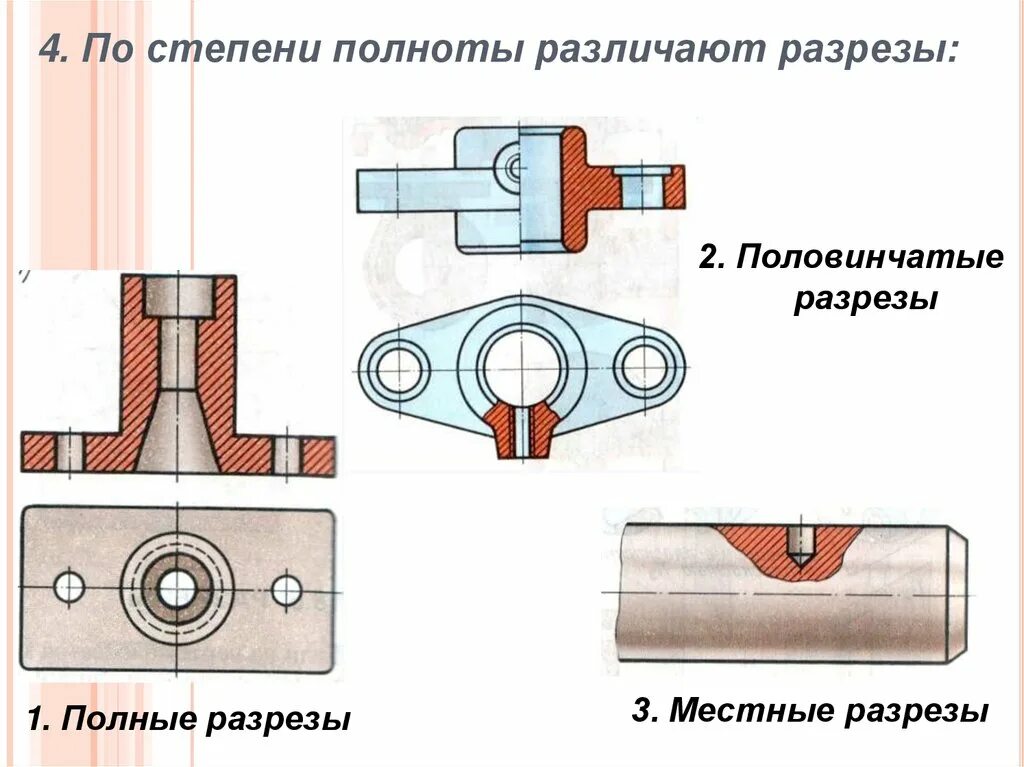 Картинки РАЗРЕЗ ДЕТАЛИ ПРАВИЛЬНО ВЫПОЛНЕН НА ЧЕРТЕЖЕ