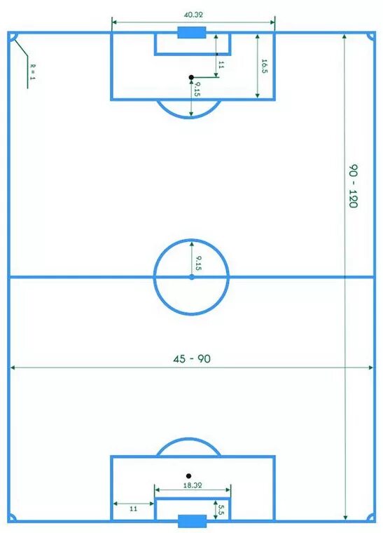 Минифутбол размеры. Разметка футбольного поля 60х40. Разметка мини футбольного поля 40х20. Разметка мини футбольного поля схема. Разметка минифутбольного поля схема с размерами.