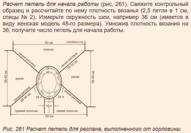 Расчёт петель для вязания реглана сверху спицами. Схема вязания реглана сверху спицами на 44 размер. Расчет реглана на 90 петель спицами сверху. Как рассчитать количество петель для вязания спицами детской кофты. Описание вязания реглана от горловины спицами