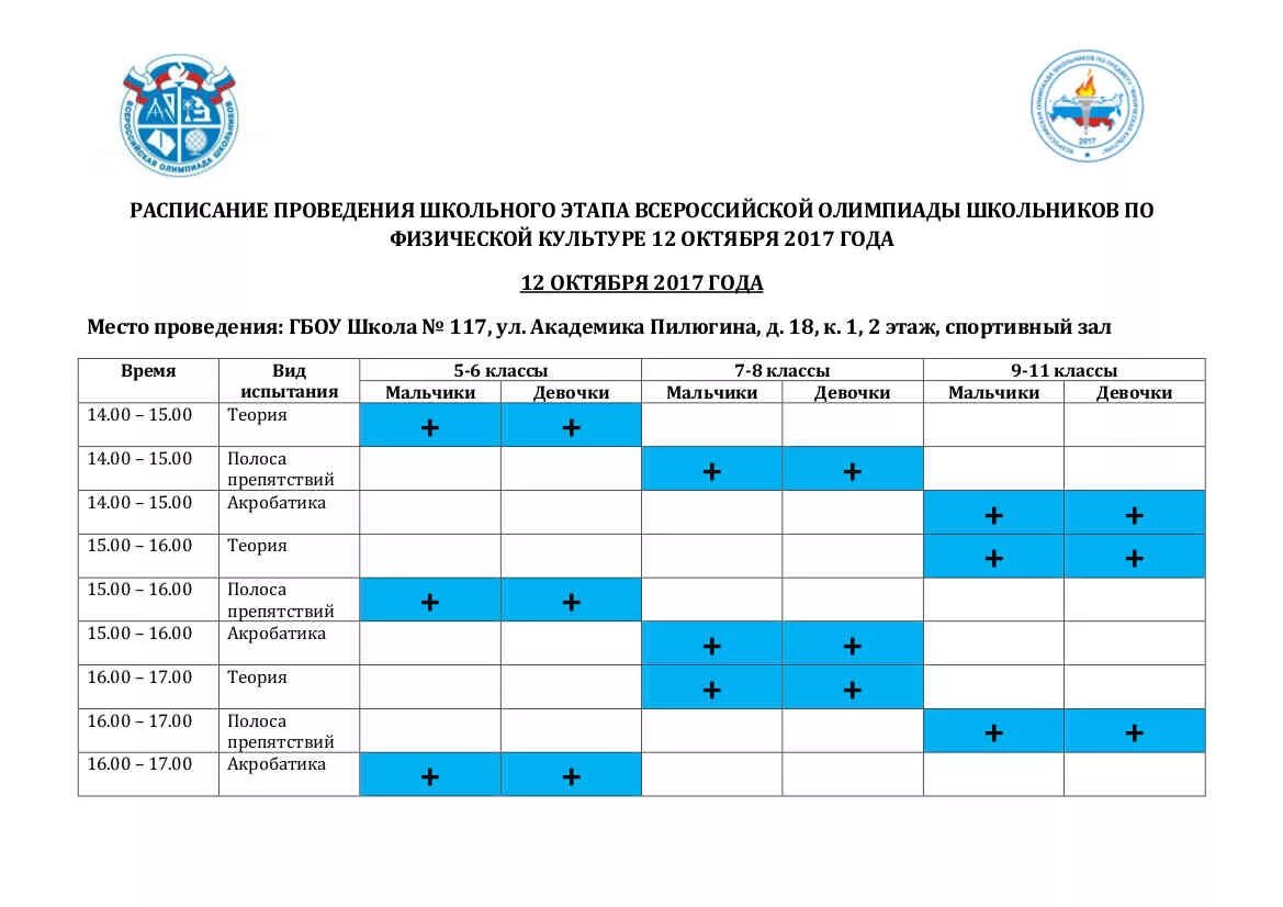 Подготовка к Олимпиаде по физической культуре. Этапы олимпиад по физкультуре. Муниципальный этап окружающий мир 3 класс