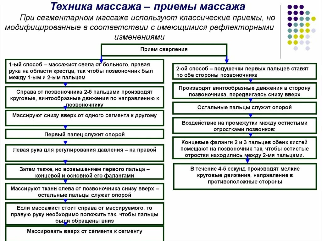 Стандартная техника. Стандартная техника. Техника предназначение. Стандартная техника. Стандартная техника.