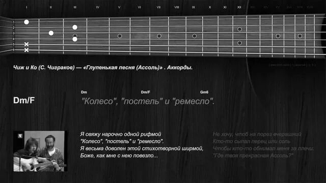 Чиж табы. Чиж аккорды. Фантом чиж co аккорды