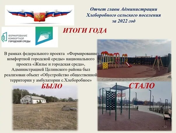 Отчет главы сельского поселения за 2022 год