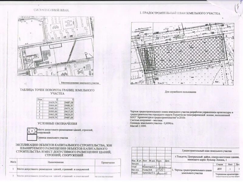 Гпзу 0. Гпзу 0. Левашово 2 курган. Гпзу 0. Гпзу земельного участка схема.