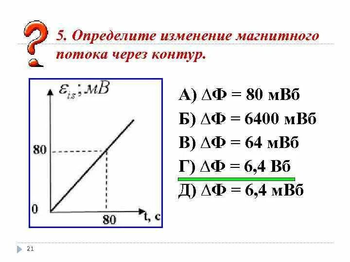 Изменение магнитного потока через контур. Как найти изменение магнитного потока. Дельта магнитного потока. Как определить изменение магнитного потока.