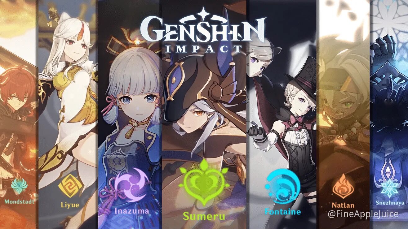 Hoyoverse Геншин. Сумеру Геншин Импакт. Genshin Impact Сумеру персонажи. Архонт Сумеру. Сюжет сумеру сколько