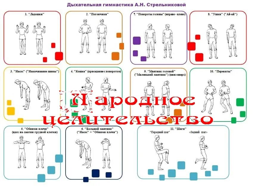 Щетинин стрельникова без разговоров. Упражнения Стрельниковой. Дыхание по Стрельниковой упражнения. Дыхательная гимнастика по Стрельниковой. Дыхательная гимнастика Стрельниковой упражнения.