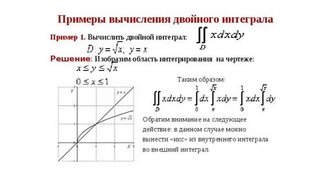 Двойной интеграл примеры