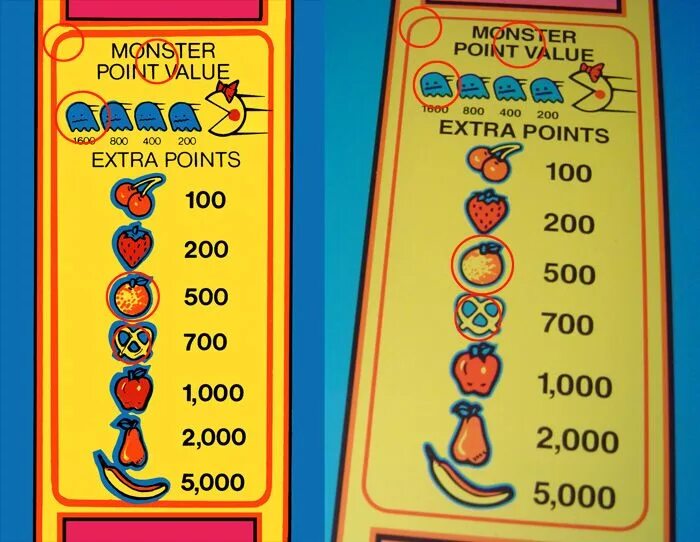 Point value. Pacman fruits. мс пакман фрукты. чанга игра оригинал. monster point value.