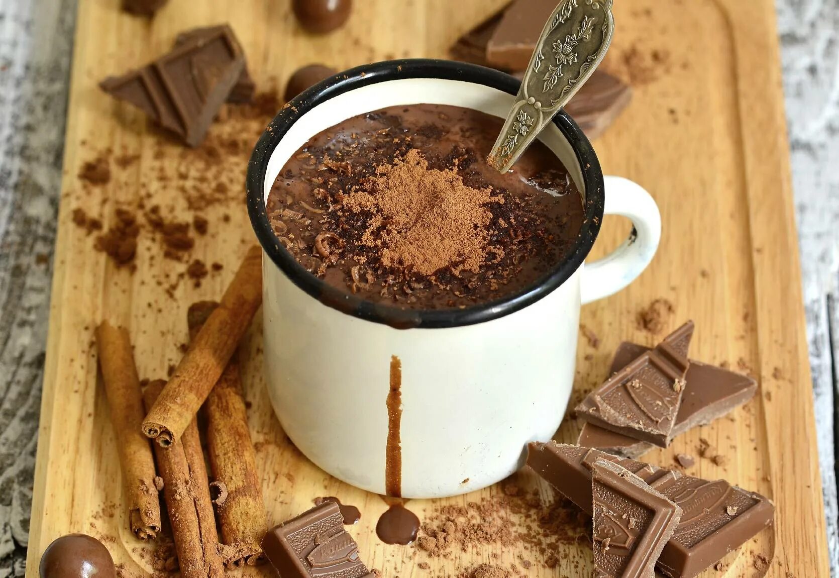 Кофе с сахаром пьешь
