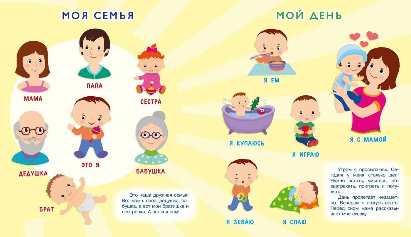 Семья папа мама бабушка. Моя семья текст. Семья мама бабушка сестра и я. У меня есть папа мама бабушка. Детские стихи про маму и папу.