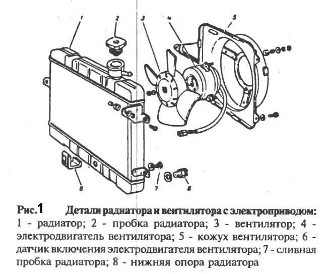 Схема вентилятора охлаждения ваз 2107. Система охлаждения радиатора ВАЗ 2106 схема. Радиатор системы охлаждения двигателя схема. Система охлаждения двигателя ВАЗ 2106. Схема радиатора охлаждения на ВАЗ 2107.