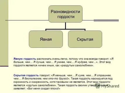 Явный это какой