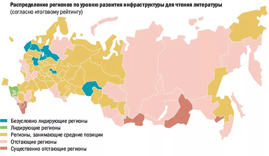 Отсталые регионы россии. Наимее равтиные старын. Менее развитые регионы. Самые бедные страны на карте. Менее развитые регионы.