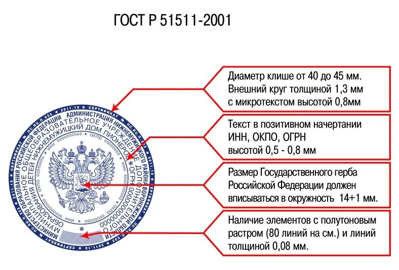 4 0 1 печать. ГОСТ печати РФ р51511. Печать по ГОСТУ 51511-2001 гербовая. ГОСТ 51511-2001 О гербовой печати. Печать РФ по ГОСТ р51511- 2001.