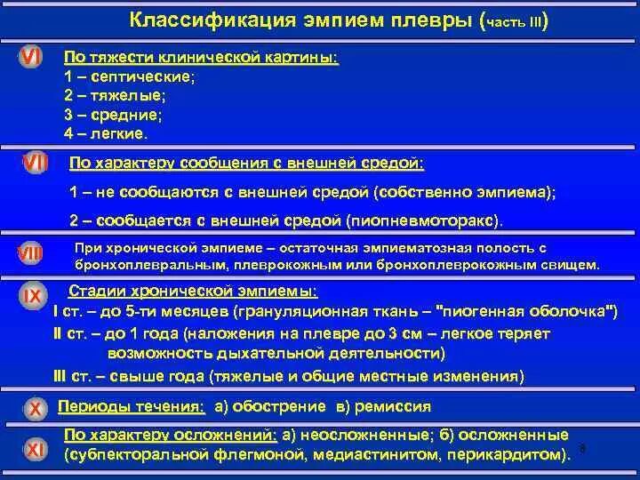 Эмпиема плевры код по мкб. Эмпиема плевры классификация хирургия. острая эмпиема плевры классификация. хроническая эмпиема плевры классификация. осложнения острой эмпиемы плевры.