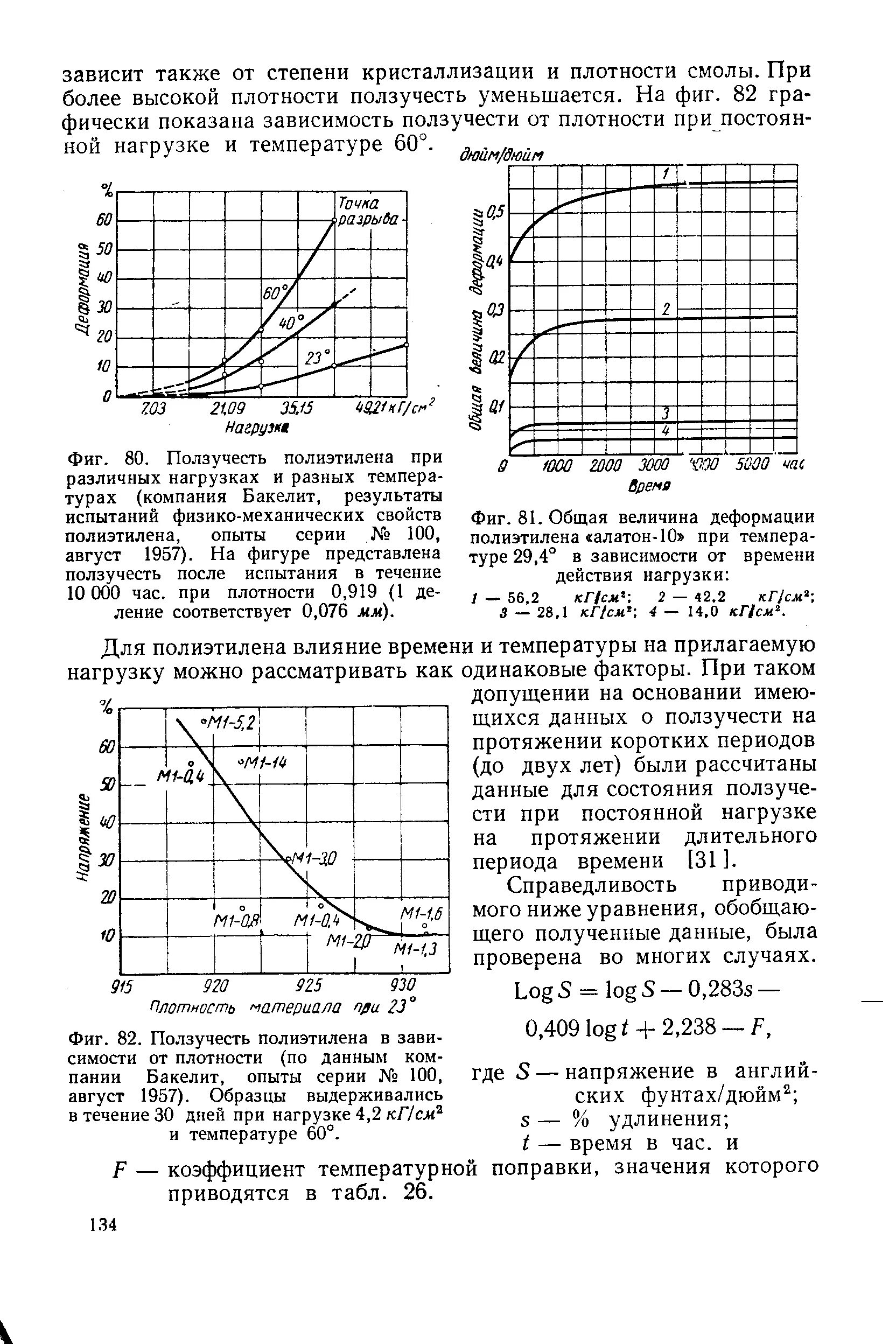 Плотность смолы. Испытания на ползучесть. коэффициент ползучести. характеристика ползучести. плотность бакелита.