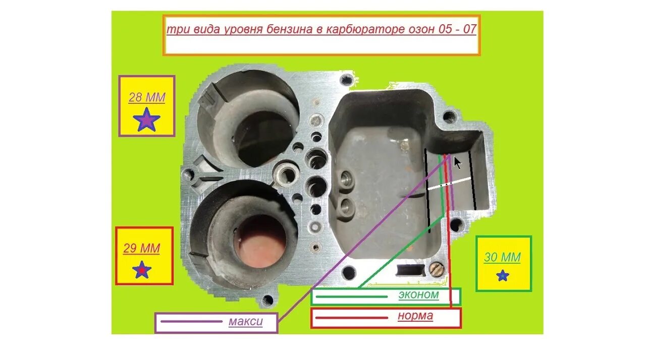 Уровень топлива в карбюраторе Озон 2107. Уровень бензина в карбюраторе Озон 2107. Уровень топлива в карбюраторе Озон 2105. Регулировка уровня топлива в карбюраторе Озон.