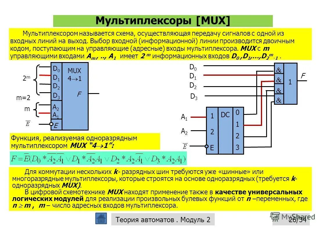 Переменный регистр. Мультиплексор схема 2-1 на логических элементах. Комбинационная схема мультиплексора. Мультиплексор принцип работы схема. Таблица истинности мультиплексора 4 в 1.
