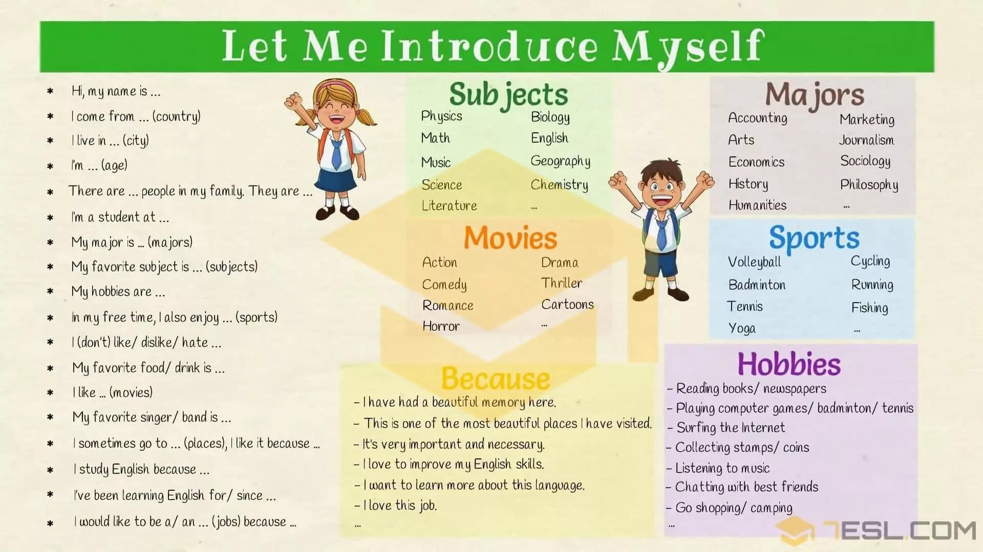 To read a subject. Урок английского языка. How to introduce yourself in English. Английский introduce yourself. About myself английском языке.