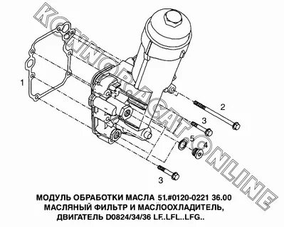 Охлаждающая жидкость ман