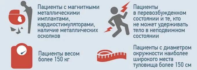 Кт противопоказания. Компьютерная томография противопоказания. Памятка для пациентов с кардиостимулятором. Абсолютные противопоказания к кт с контрастом. Почему в инструкции людям с кардиостимуляторами запрещается