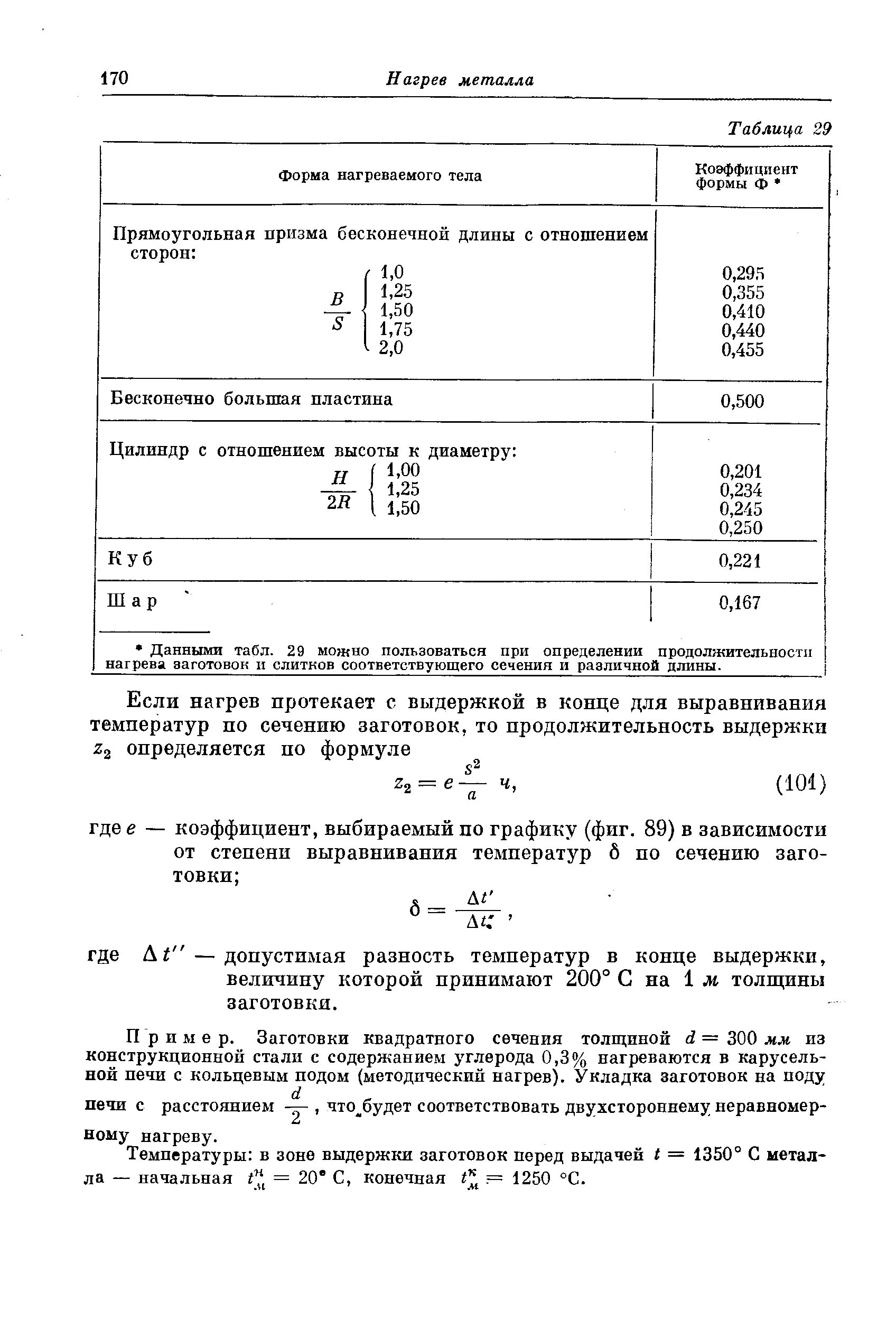 Коэффициент формы сечения. Коэффициент формы. коэффициент формы сигнала. коэффициент формы шара.
