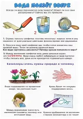 Опыты с водой в детском саду средняя