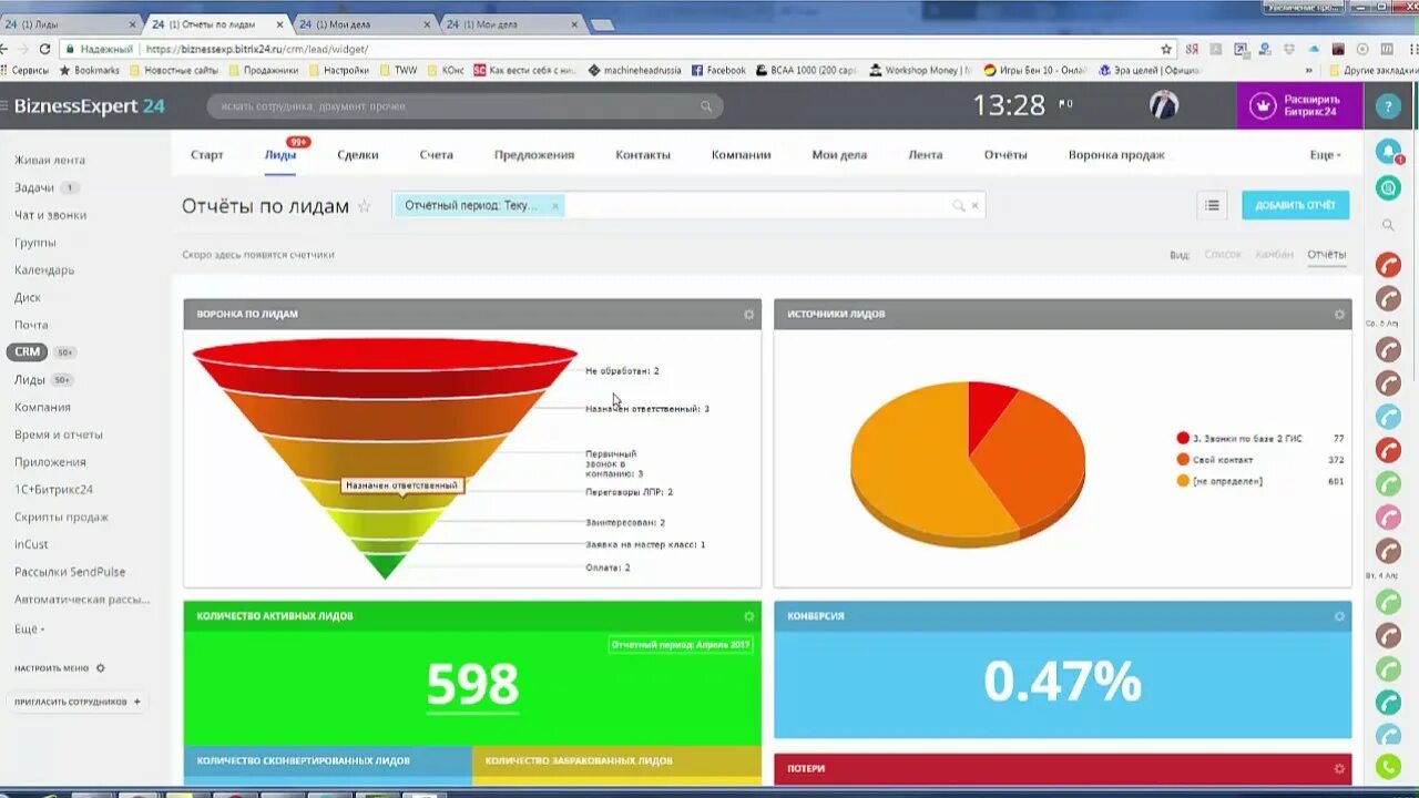 Скрипты 24. CRM Лиды. Отчет о лидах.