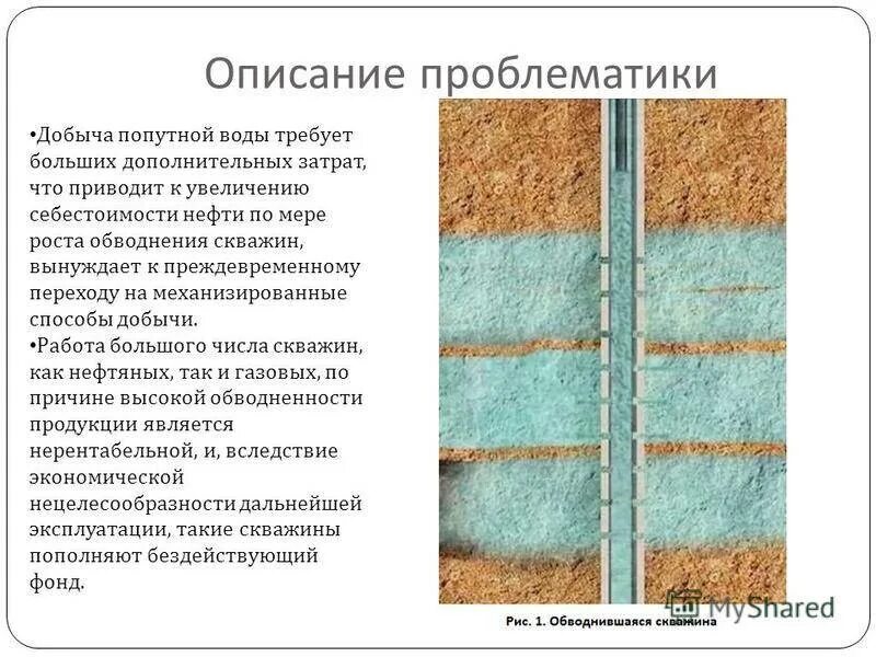 Артезианские скважины водоносный горизонт. Фильтр на обсадную трубу для скважины. Скважина колодец водоносные горизонты. Вода скважина что это значит. Скважины на воду артезианская вода.