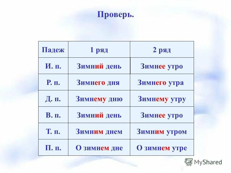 Зима это какой падеж. Зимний по падежам. зимний склонение по падежам. зимний день просклонять по падежам. просклонять зимний день.