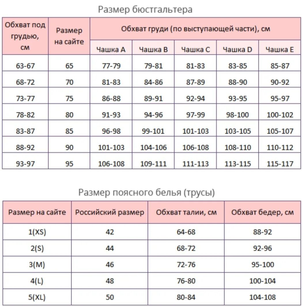 французская размерная сетка женской. размерная сетка женской нижнего белья таблица. размерная сетка нижнего белья 80с. байкар размерная сетка нижнего белья. размер трусов женских таблица.