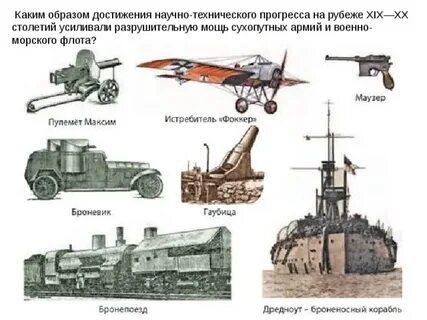 Какие новшества появились в военной технике