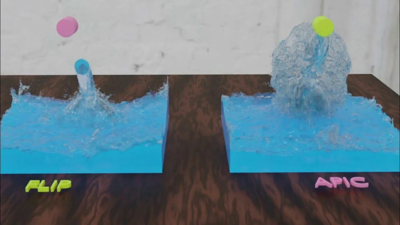 Flip sims. Blender Flip Fluid Velocity. Flip Fluids Foam. Fluid h.