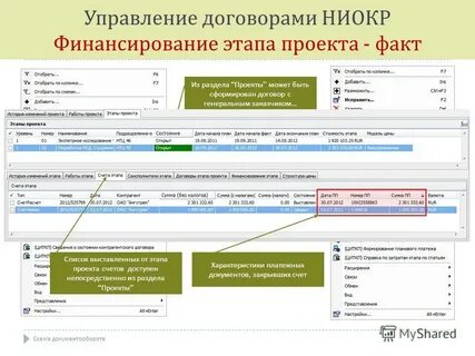 Управление контрактами