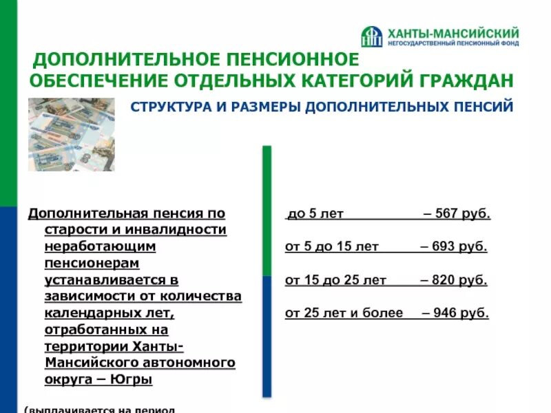 Выплаты пенсионерам хмао. Дополнительное пенсионное обеспечение отдельных категорий граждан. Пенсионный Возраст в ХМАО. Размер пенсии по инвалидности ХМАО. Пенсионный Возраст в ХМАО для женщин.