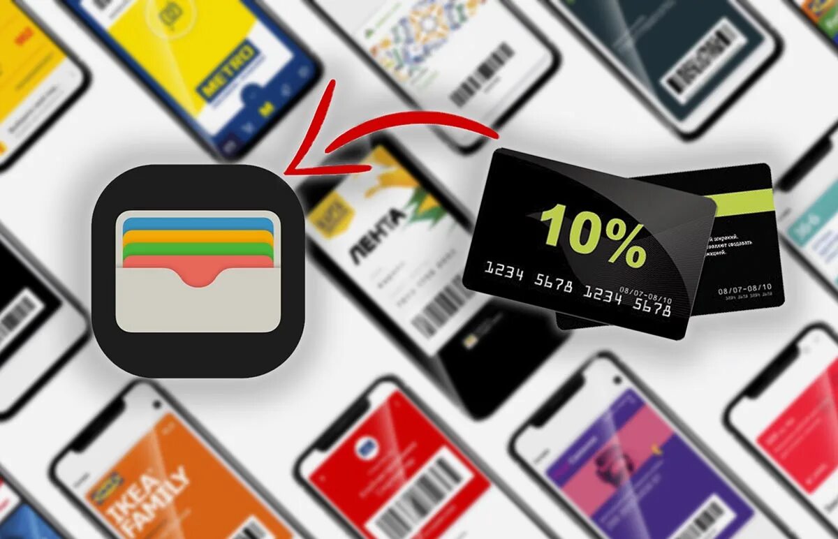 Как добавить скидочную карту в wallet. Apple wallet дисконтные карты. приложение wallet для iphone что это. скидочные карты в wallet iphone. кошелек для карт эппл.