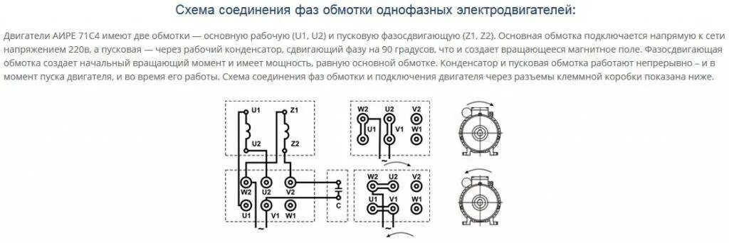 Подключение однофазного двигателя через конденсатор. Однофазный двигатель с пусковой обмоткой. схема обмотки электродвигателя 220в через конденсатор. эл двигатель с пусковой обмоткой схема подключения. схема подключения однофазного двигателя с конденсатором на 220 в.