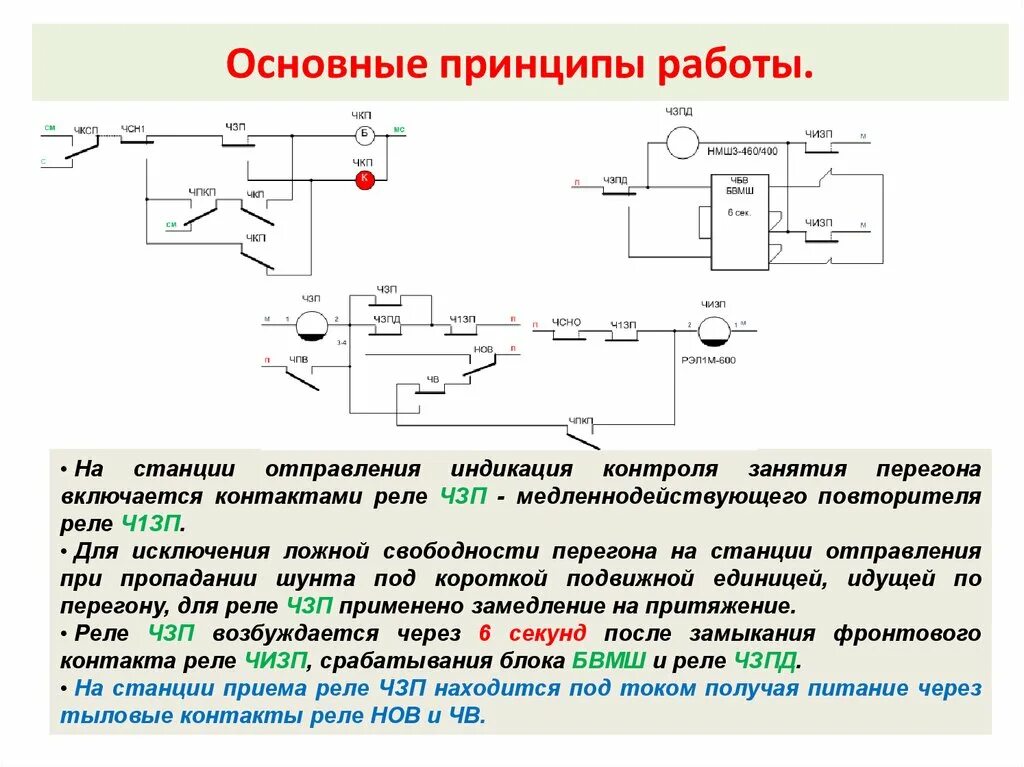 Конструкция поляризованного реле. Реле под током. Реле под током. Реле максимального тока принцип действия. Реле под током.