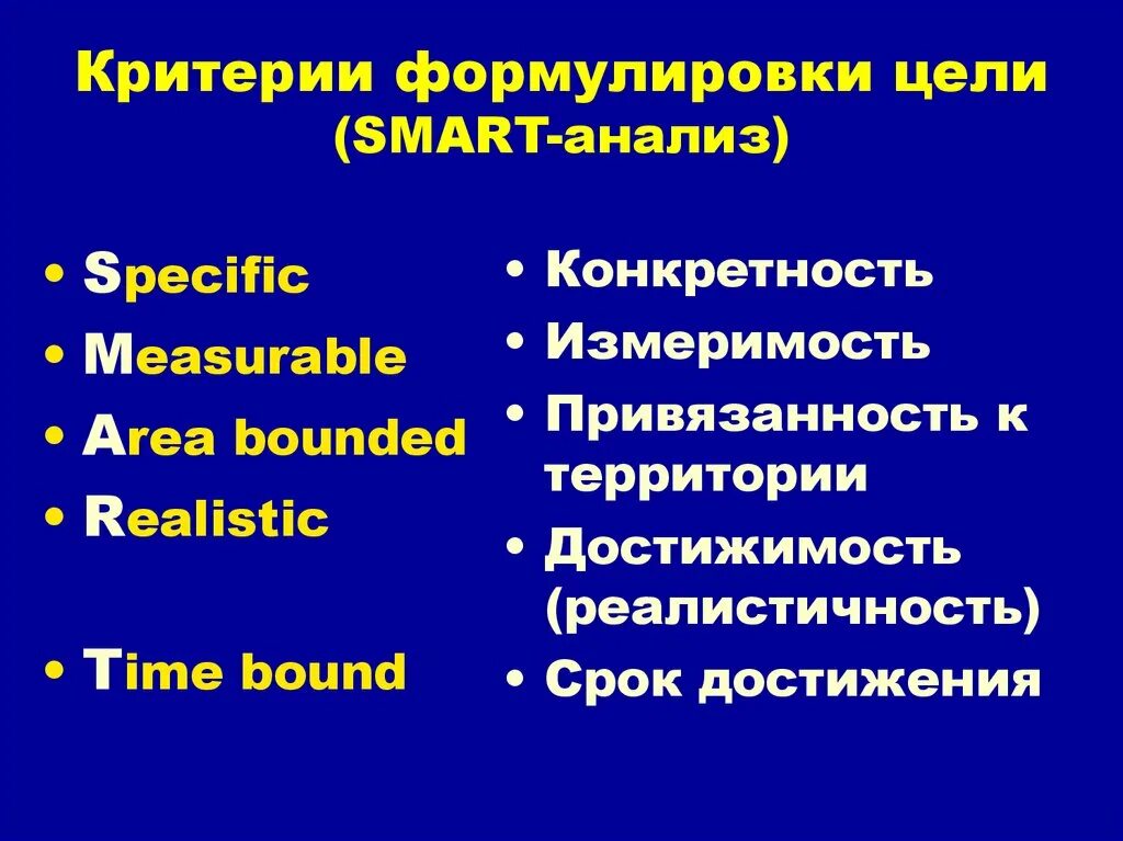 Выделите критерии цели. Критерии цели. критерии формулирования цели. smart-критерии. smart-критерии конкретность.