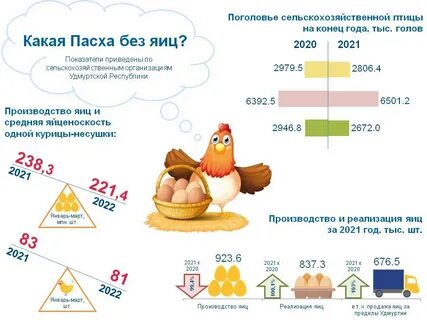 Пасха 24 года когда будет